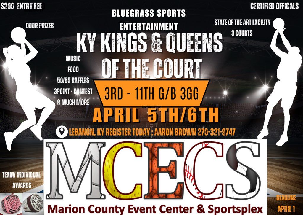 Kentucky Kings & Queens on the Court