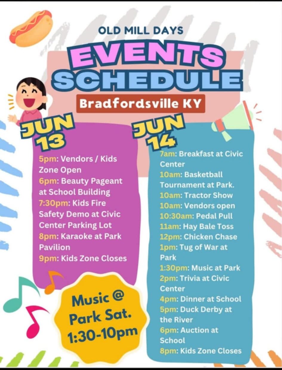 Bradfordsville's Old Mill Days