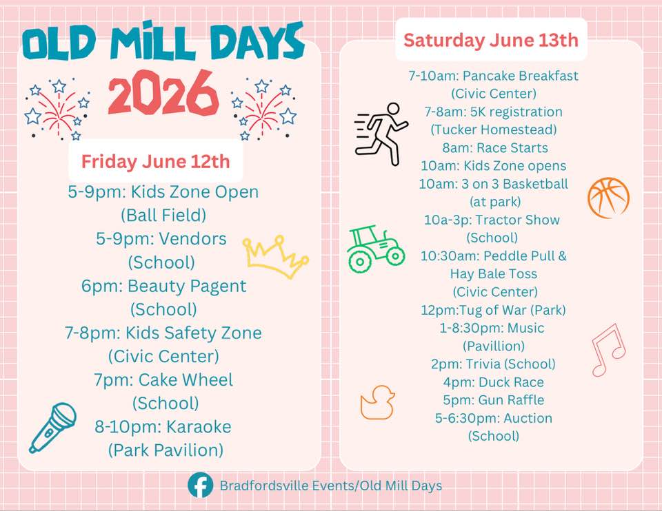 Bradfordsville's Old Mill Days