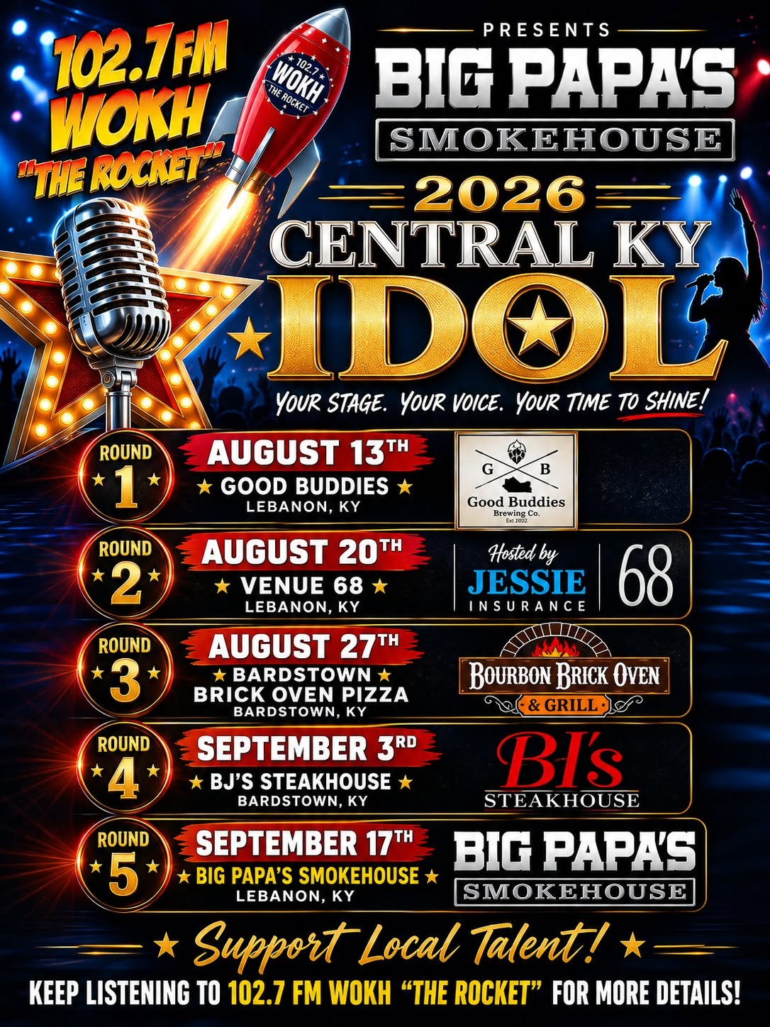Central Kentucky Idol